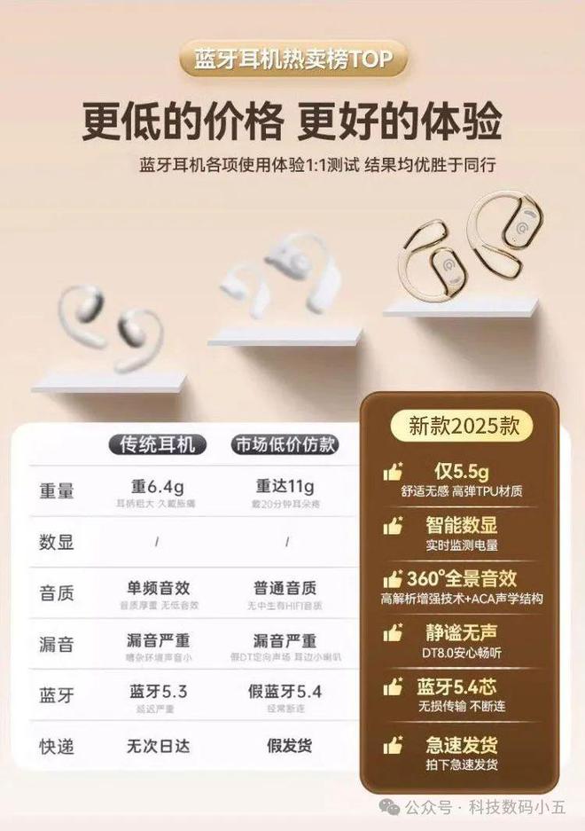 者耳机：不入耳更舒适音质更震撼！Long8国际平台登录入口爱国(图6)